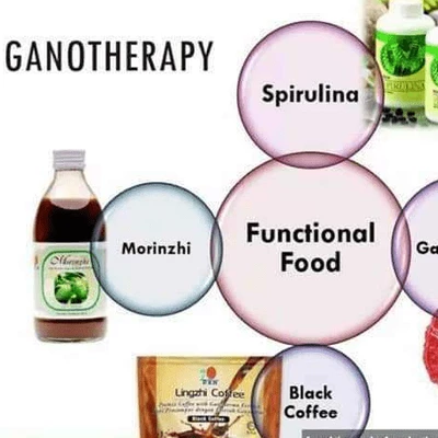 What is Ganotherapy ?