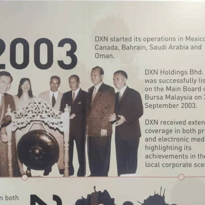 DXN timeline