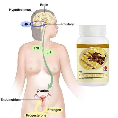 Treatment of hormonal disorders