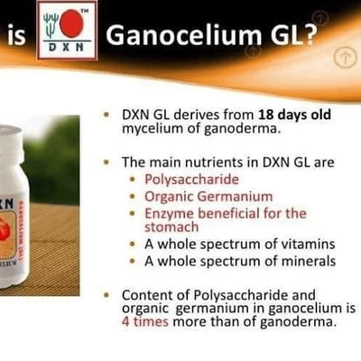 What is Ganotherapy ?