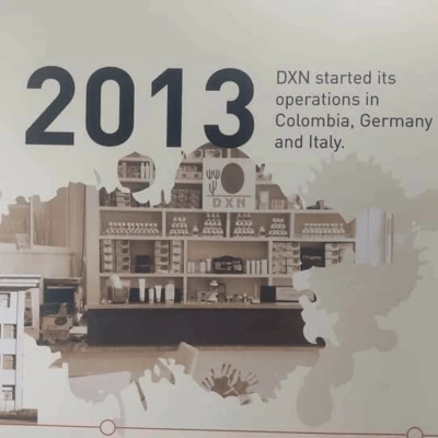 DXN timeline