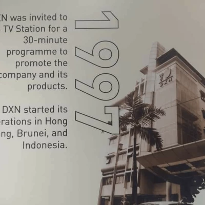 DXN timeline