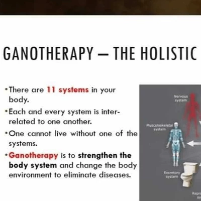 What is Ganotherapy ?