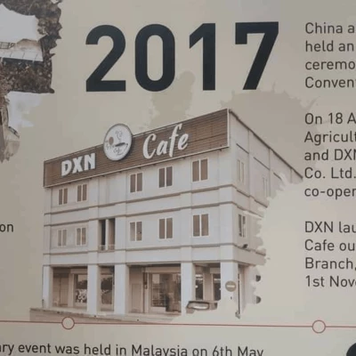 DXN timeline